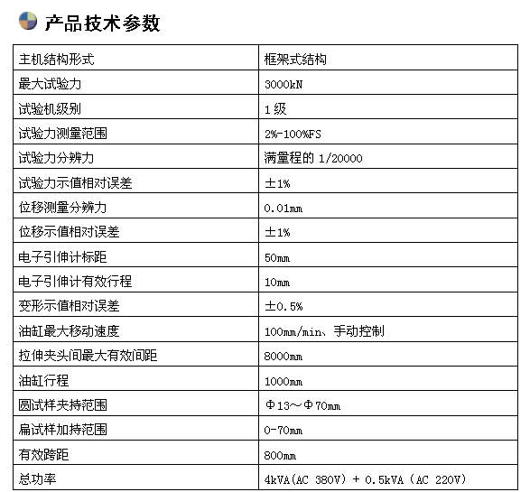 300噸微機(jī)屏顯臥式拉力試驗機(jī)