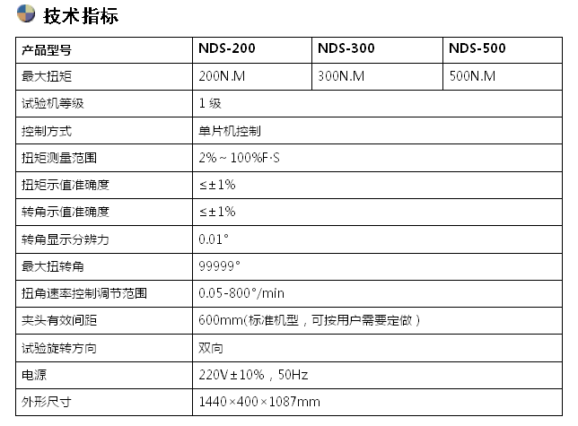 電子扭轉(zhuǎn)試驗機(jī)